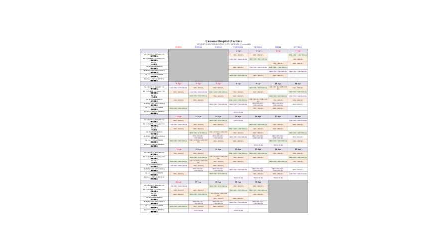 RMO Roster_Apr 2026 VER 2 (External).xlsx