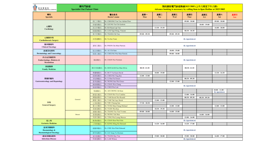 Specialist Outpatient Clinic (SOPC)31