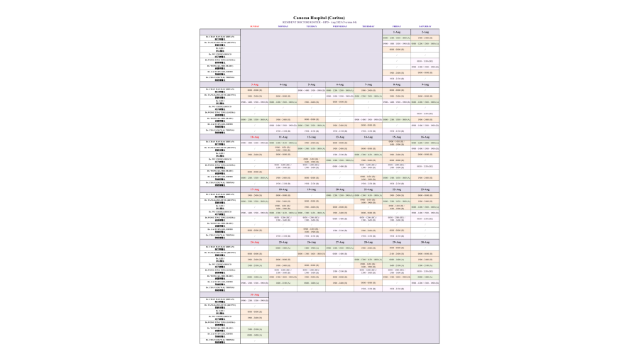Doctor Roster OPD_Aug 2025 Ver 04 (External)