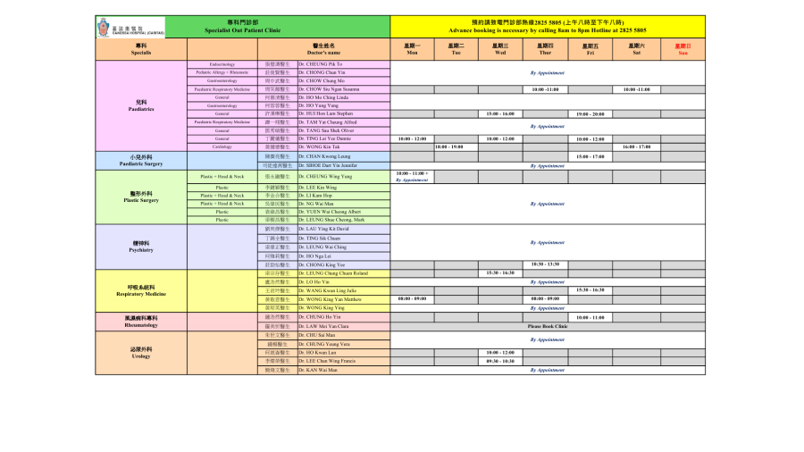 Specialist Outpatient Clinic (SOPC)3