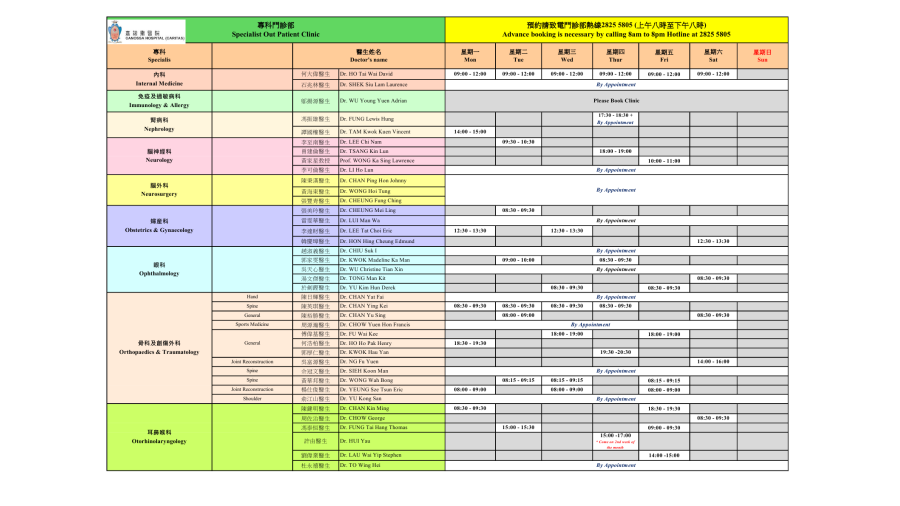 Specialist Outpatient Clinic (SOPC)32