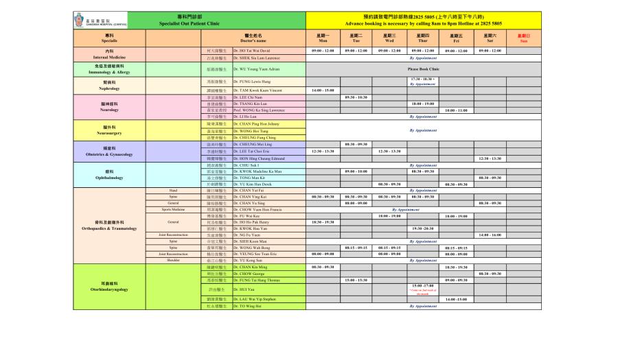 Specialist Outpatient Clinic (SOPC)2